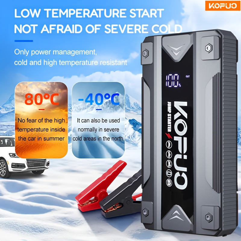 Portable Car Jump Starter – 5000A
