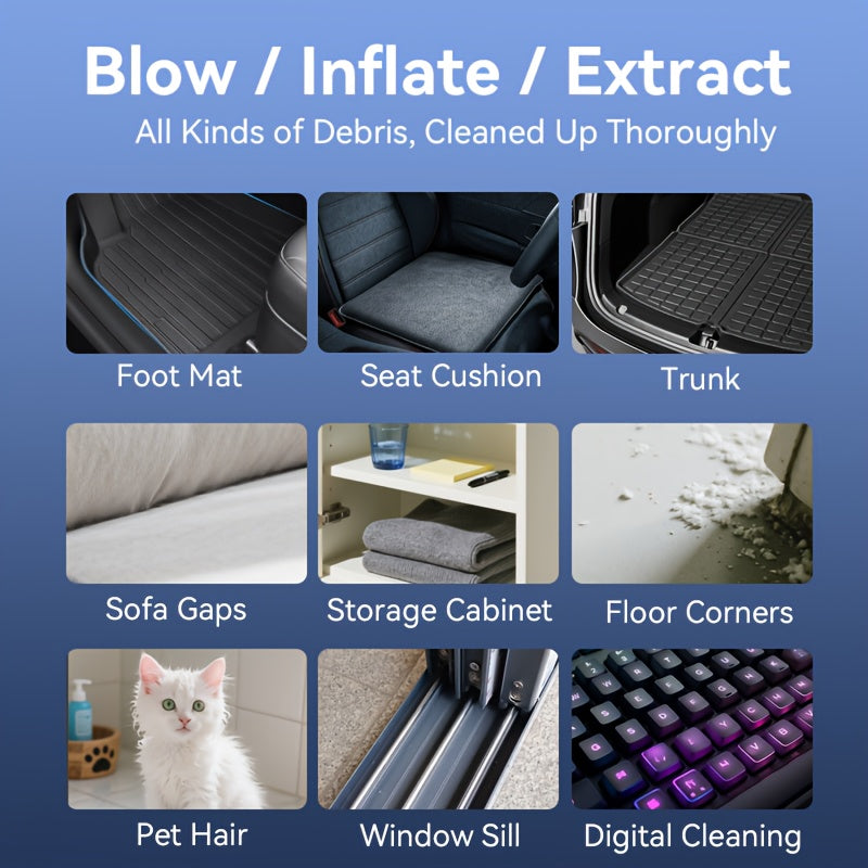 Ultra-powerful handheld fan that cools you down and blasts dust away. USB-C rechargeable. Perfect for travel desk car and camping.