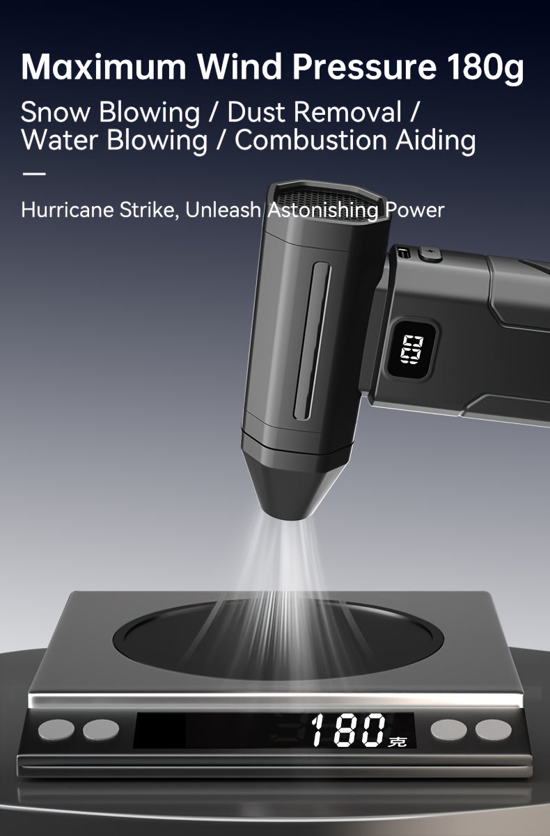 Ultra-powerful handheld fan that cools you down and blasts dust away. USB-C rechargeable. Perfect for travel desk car and camping.