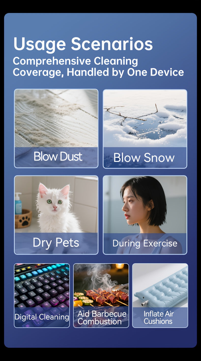 Ultra-powerful handheld fan that cools you down and blasts dust away. USB-C rechargeable. Perfect for travel desk car and camping.