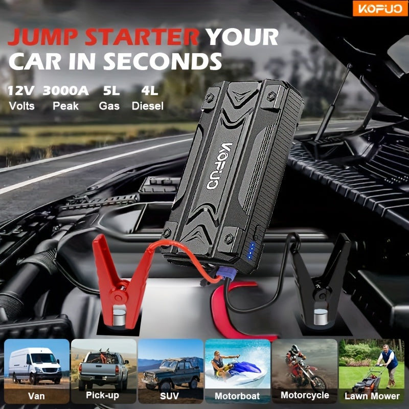 Portable Car Jump Starter – 5000A