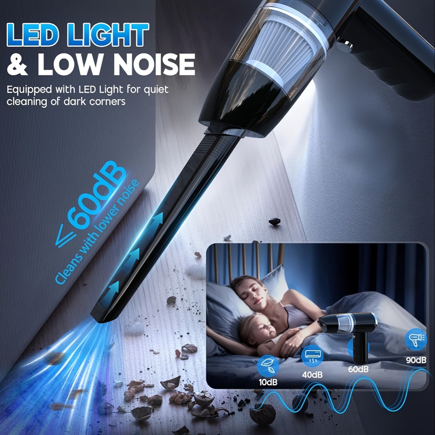 Wireless Car Vacuum Cleaner – 15000Pa