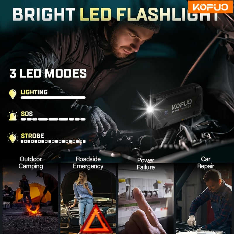 Portable Car Jump Starter – 5000A