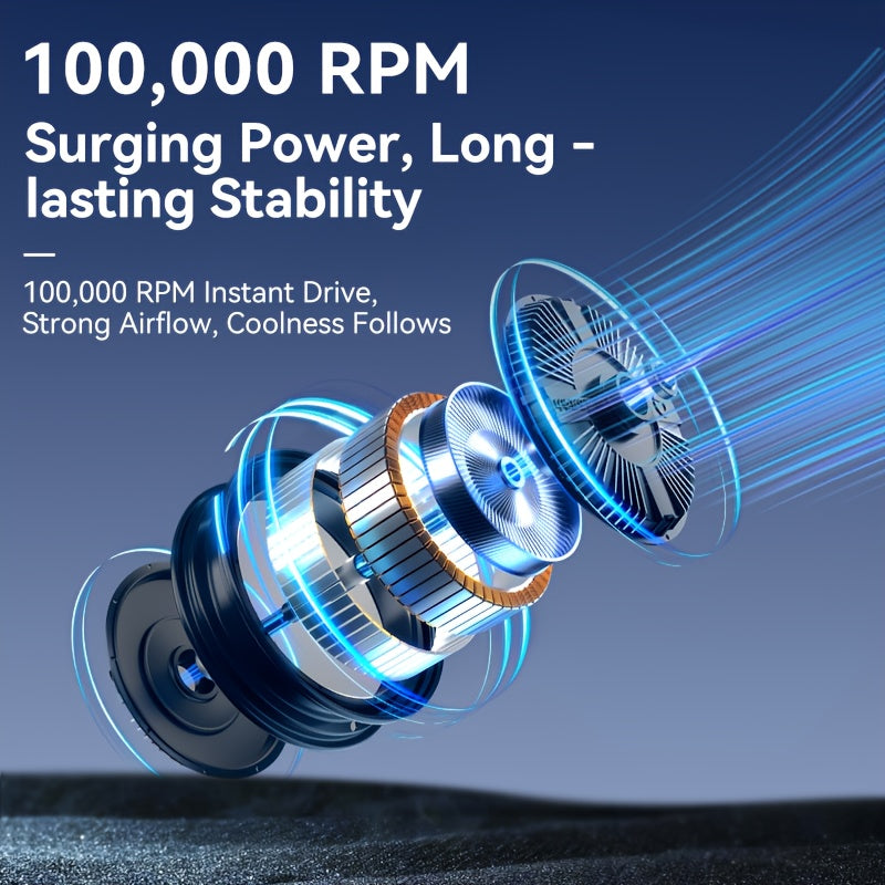 Ultra-powerful handheld fan that cools you down and blasts dust away. USB-C rechargeable. Perfect for travel desk car and camping.