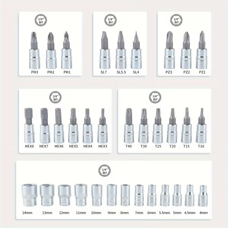 46-Piece Socket Wrench Tool Kit