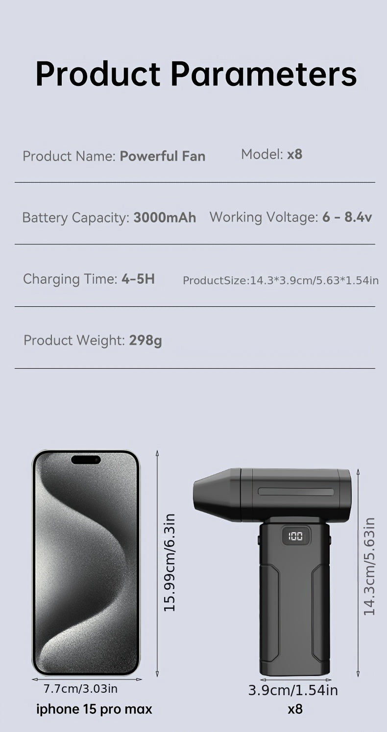 Ultra-powerful handheld fan that cools you down and blasts dust away. USB-C rechargeable. Perfect for travel desk car and camping.