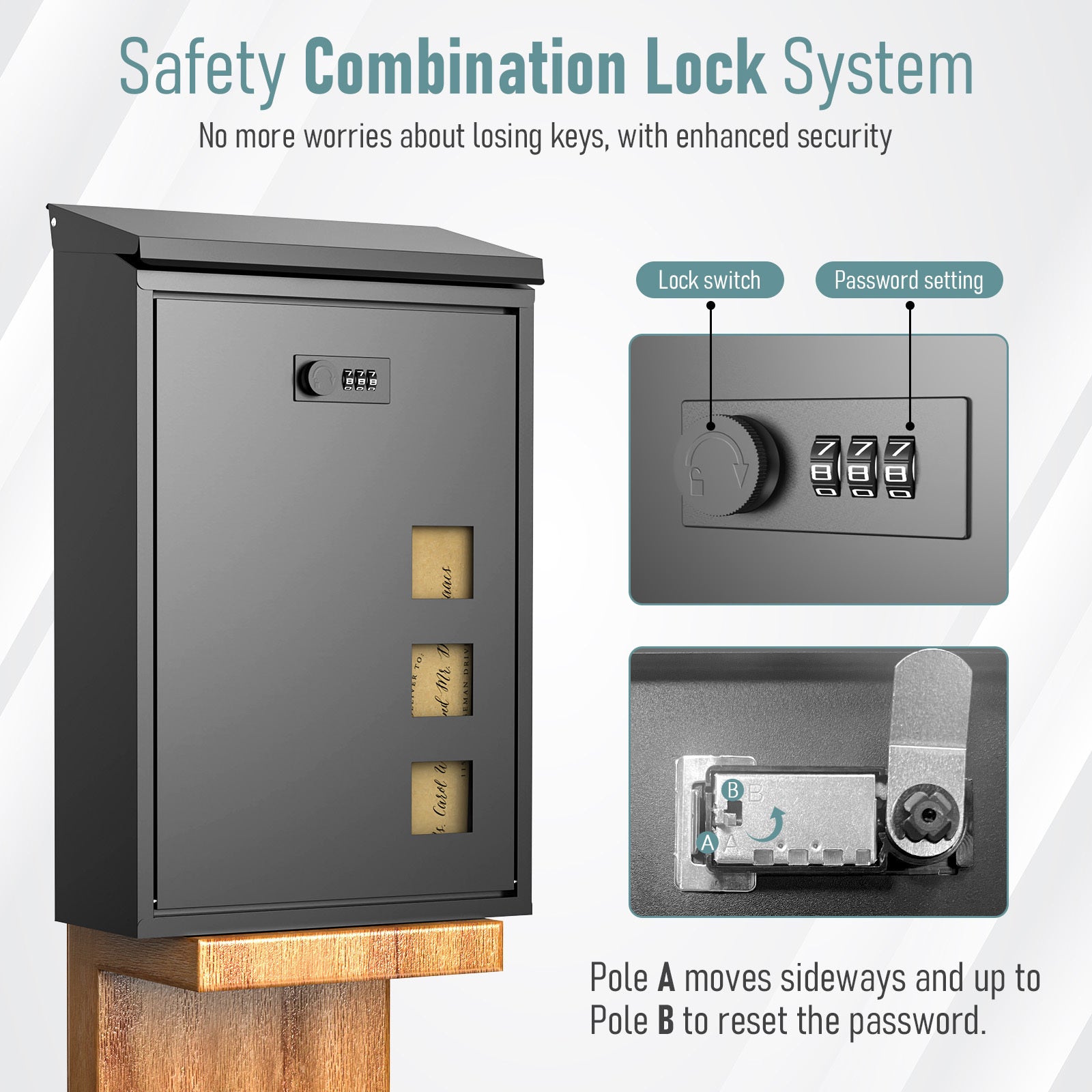 Large Steel Wall-Mounted Mailbox – Lockable Waterproof Outdoor Letter Box with Viewing Window