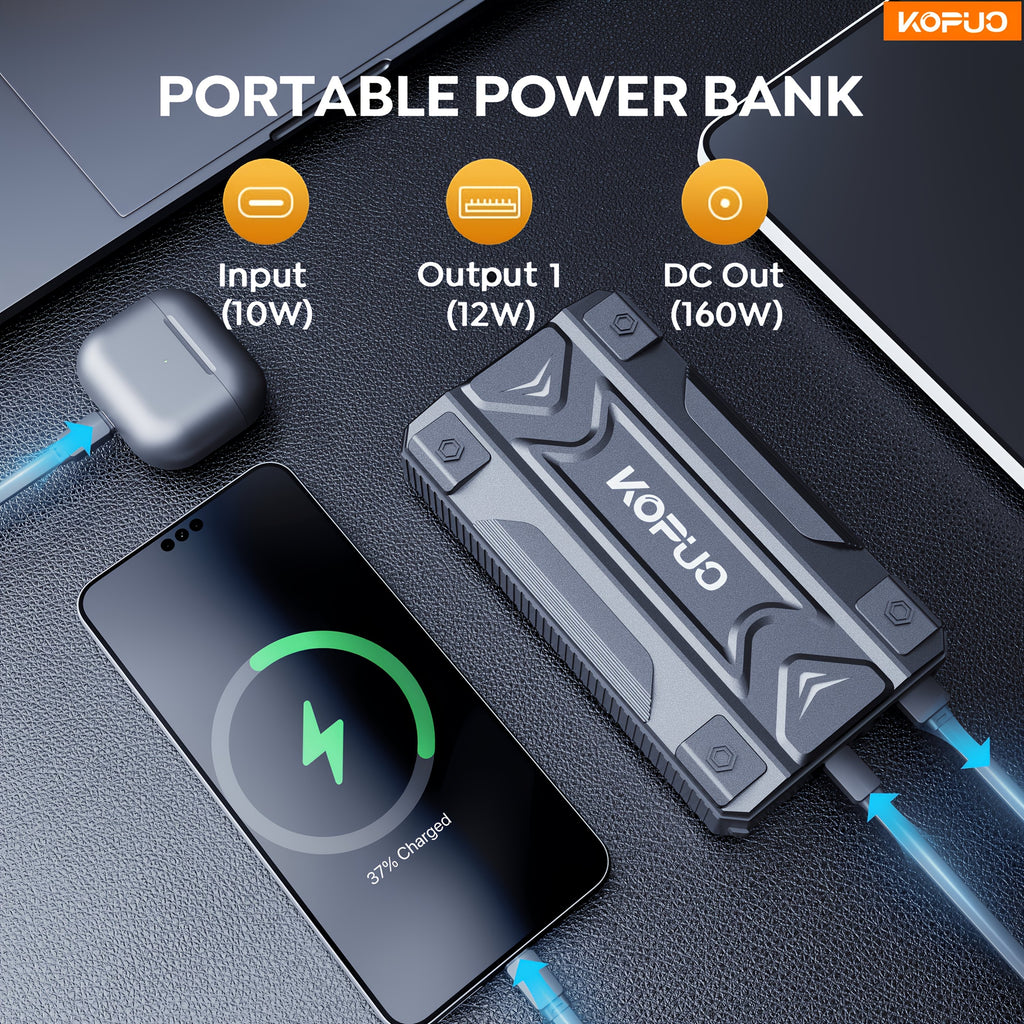 Portable Car Jump Starter – 5000A